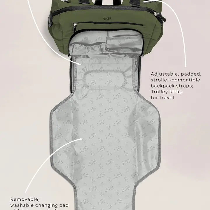 JuJube Back pack Diaper bag Olive